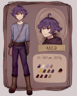Nico (OC) Nico (OC)